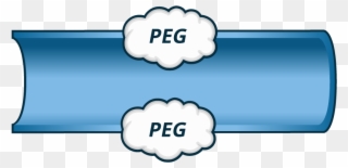 High Concentration, Low Mw Peg In H2o Induces Membrane Clipart