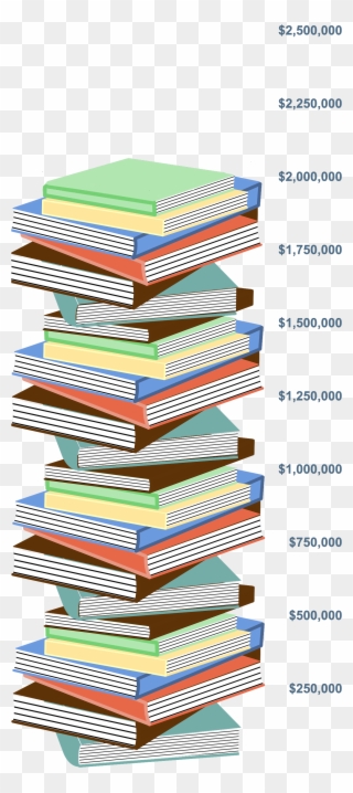 Book Stack Png - Stack Of Books Clipart