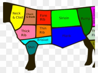 Cuts Of Beef Uk Clipart