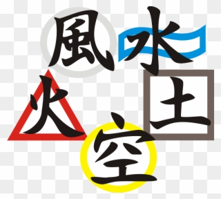Five Kanji Classical Element Air The Book - Book Of Five Rings Symbols Clipart