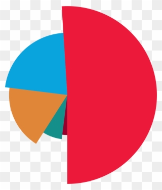 Upper Middle Market - Circle Clipart