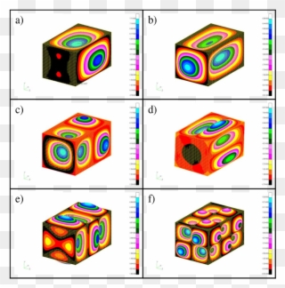 Some Structural Modes Of A Rectangular Box, At - Toy Block Clipart