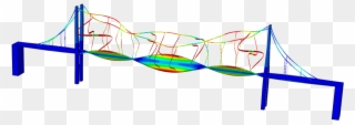 Frequency, Linear Dynamics And Vibrations Analysis - Structural Vibrations Clipart