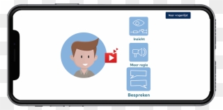 From Interactive Instruction Video, The Patient Can - Cartoon Clipart