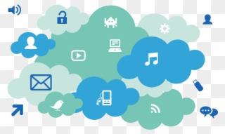 Web Hosting Service Cloud Computing Email Domain Name - Cloud Based Hosting Website Clipart