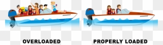 The Basics Of Your Boat - Kayak Clipart