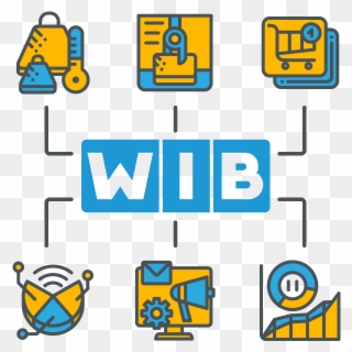 Wib Solutions Are Made To Merge Online And Physical - Warehouse In A Box Use Case Clipart