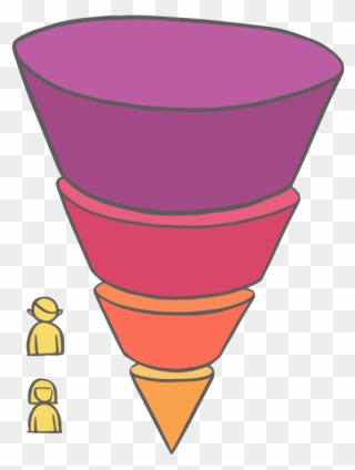 If That Share Is Consistent, You Should Be Able To Clipart