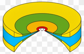 Transition, And Debris Disks - Circle Clipart