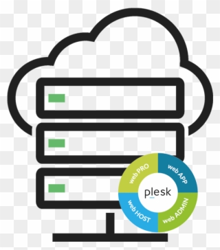 Plesk Logo Clipart Hosting - Cloud Server Icon Png Free Transparent Png