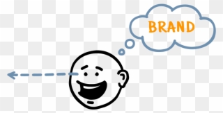 Your Brand's Visual Identity Is Essential To Establishing - Smiley Clipart