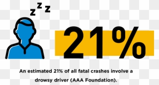 795 X 436 1 - Driving Drowsy Png Clipart