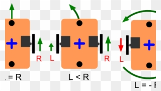 Differential Drive With Continuous Rotation Servos - Illustration Clipart