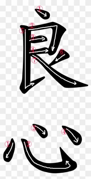Kanji Writing Stroke Order For 良心 - 逢 胸 化 吉 Clipart