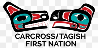 About Us - Carcross Tagish First Nation Clipart