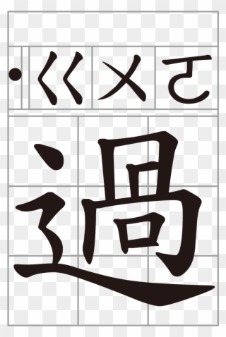 Three Bopomofo With Mark Of Four Tonal Marks - All Warfare Is Based On Deception In Chinese Clipart