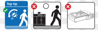 Turn Appliances Off Properly After Use - Traffic Sign Clipart