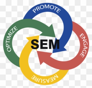 Sem Jobs In Pune Archives - Search Engine Marketing Logo Clipart