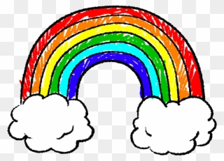 How To Draw A Rainbow - Rainbow Sketch Clipart