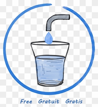 List Of Restaurants And Bars That Serve Free Tap Water - Drinking Water Clipart