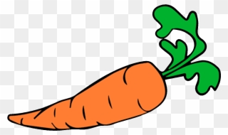 Carrot Auglis Vegetable Clip Art Carrot 1280 1156 Transprent - Wortel Kartun - Png Download