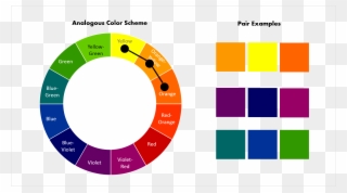 Pair Clipart Color Orange - Triadic Colour Scheme Examples - Png Download