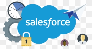 Alt - Salesforce Pardot Logo Clipart