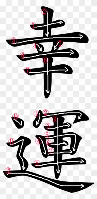 Kanji Stroke Order For 幸運 - Kanji For Happiness Stroke Order Clipart