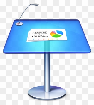 Even After Keynote's Inception Over A Decade Ago, It - Apple Keynote Icon Clipart