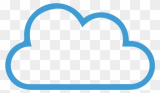 Clipart Clouds Cloud Computing - Cloud Iot - Png Download