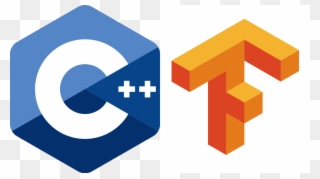 How To Use Your C Muscle Using Tensorflow - C++ Clipart