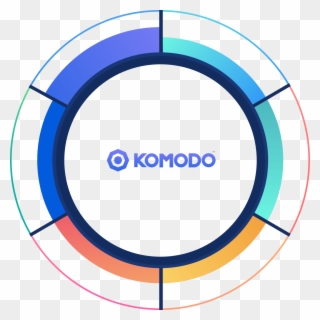 Partnerships - Circle Clipart