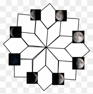 I'm Not A Graphic Creator By Any Means But I Wanted Clipart