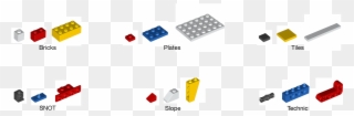 Most Lego Builders Recommend That You Sort Your Lego - Sort Lego By Type Clipart