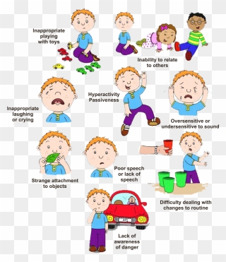 Sign Of Autism Spectrum Disorder - Autism Children Symptoms Clipart