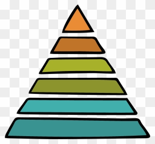 Triangle - Pyramid Diagram Png Clipart