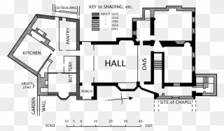 Blueprint Png - Medieval House Floor Plan Clipart