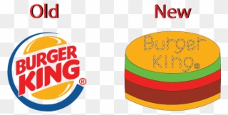 Burger King Used The Colors Red, Yellow, And Blue Because - Burger King Clipart