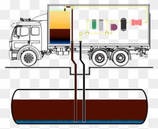 Maine Petroleum Tank Cleaning And Fuel Polishing - Concrete Pipe Rolling Clipart