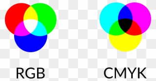 Venn Diagram Color Rgb Diagram Elsavadorla Printable - Rgb And Cmyk Png Clipart