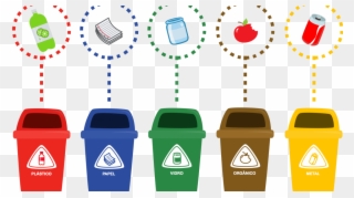 4 Types Of Trash Clipart
