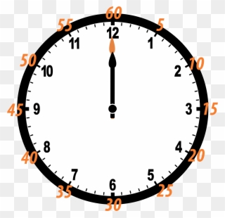 Printable Blank Clock Face Clipart - Supplementary Angle On A Clock - Png Download