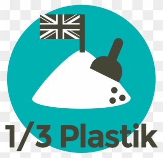 Jedes Zehnte Sandkorn Besteht Aus Kunststoff Clipart