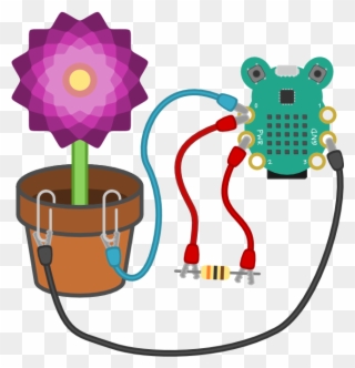 Plant Pot Water Detector - Water Detector Clipart