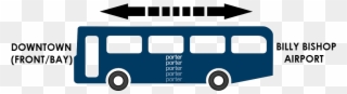 Alright, Maybe The Least Useful, Since You Might Not - Bus Stop Clipart