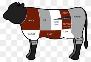 Tacos Clipart Cow - Osso Buco Part Of Cow - Png Download