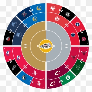 Their Logo Appears To Be A Cheap Imitation Of The Respective - Nba Playoff Circle Bracket 2017 Clipart