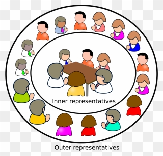 A Department - Student Led Conference Poster Clipart