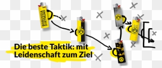 Bvb Sammeln Mit Spieltaktik - Beer Clipart