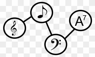 An Overview Of Internet Sheet-music Sources - Treble Clef Clipart